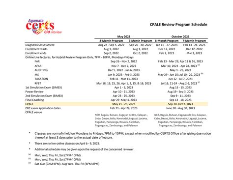 cpale may 2023|rme exam schedule 2023.